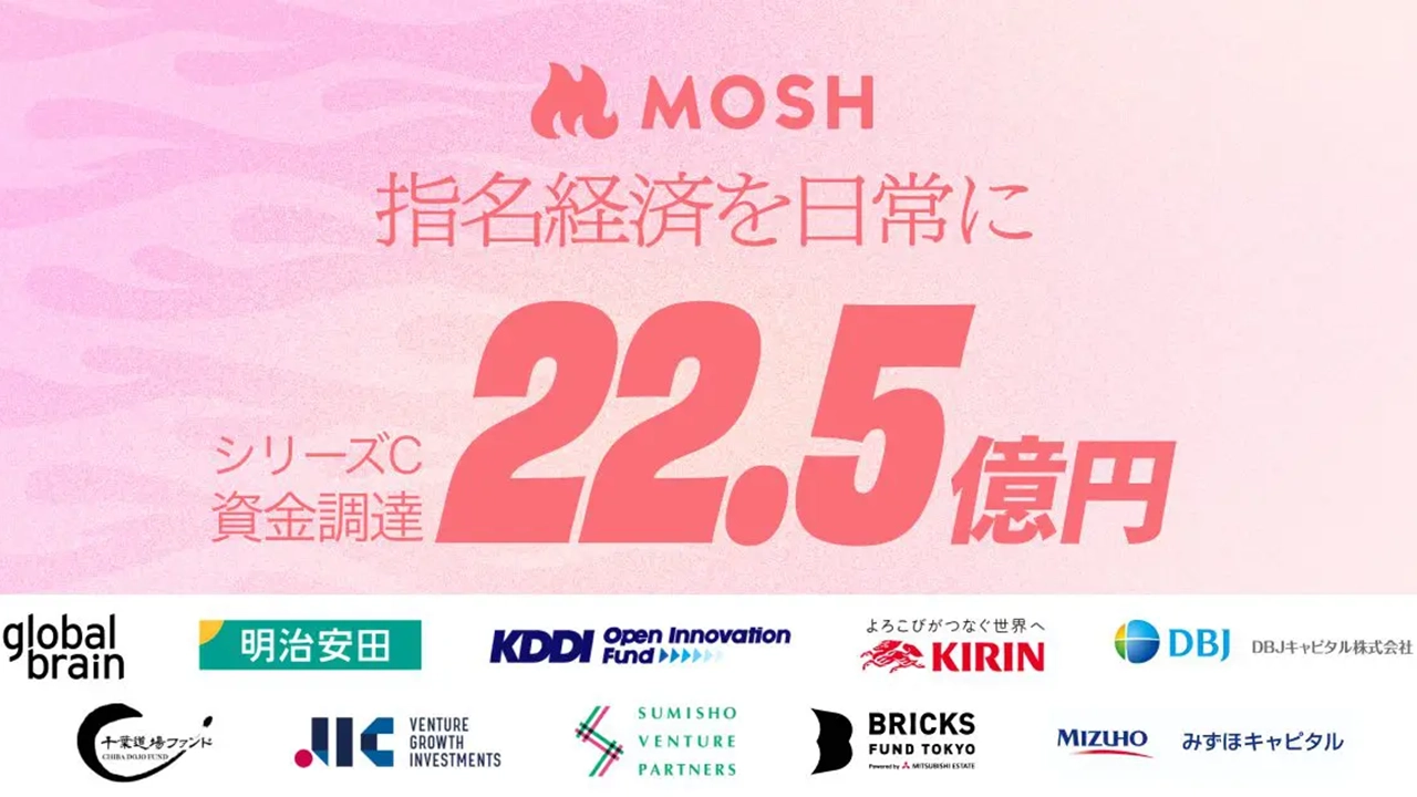 MOSONG様フォロー割 個人ブランド支援のMOSH、シリーズCで22.5億円を調達し、プロダクト